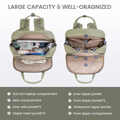 LOVEVOOK Diaper Bag Backpack, Baby Bag with Changing Pad, Large Diaper Backpack Boy Girl, Waterproof Baby Registry Bag for Mom Dad with Stroller Buckles, Light Green-beige-olive Green - 2