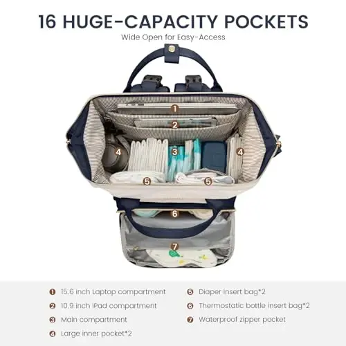 LOVEVOOK Diaper Bag Backpack, Baby Bag with Changing Station, Large Diaper Backpack for Mom Dads, Waterproof Leather Mommy Bag for Boy and Girl, Travel Essential Baby Shower, Navy Blue-Beige - 2