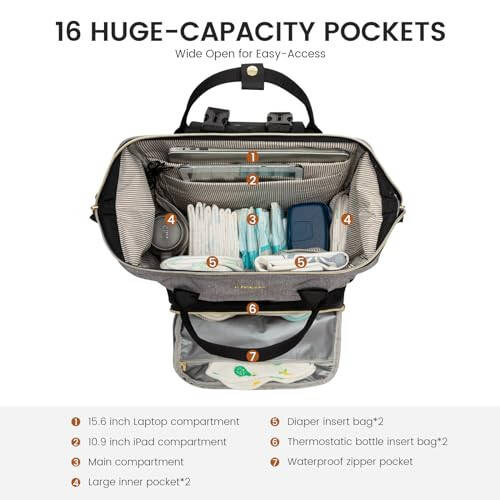 LOVEVOOK Diaper Bag Backpack, Baby Bag with Changing Station, Large Diaper Backpack for Mom Dads, Waterproof Leather Mommy Bag for Boy and Girl, Travel Essential Baby Shower, Black-Grey - 2