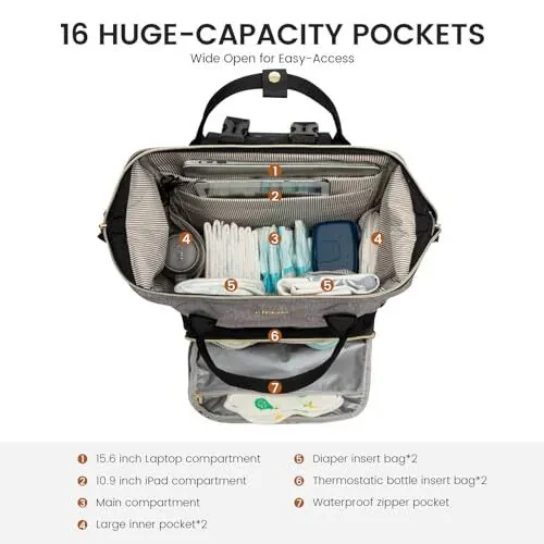 LOVEVOOK Diaper Bag Backpack, Baby Bag with Changing Station, Large Diaper Backpack for Mom Dads, Waterproof Leather Mommy Bag for Boy and Girl, Travel Essential Baby Shower, Black-Grey - LOVEVOOK (1)