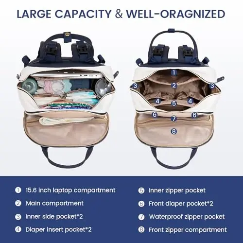 LOVEVOOK Diaper Bag Backpack, Baby Bag with Changing Pad, Large Diaper Backpack Boy Girl, Waterproof Baby Registry Bag for Mom Dad with Stroller Buckles, Dark Blue-beige - 2