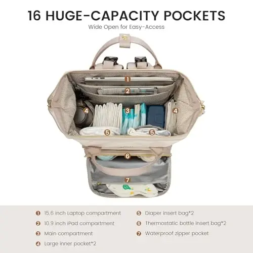 LOVEVOOK Diaper Bag Backpack, Baby Bag with Changing Station, Large Diaper Backpack for Moms Dads, Waterproof Leather Accents Baby Boy and Girl Bag for Travel Baby Essentials - Modazone (1)