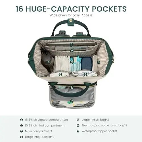 LOVEVOOK Diaper Bag Backpack, Baby Bag with Changing Station, Large Diaper Backpack for Moms Dads, Waterproof Leather Accents Baby Boy and Girl Bag for Travel Baby Essentials, Dark Green-Beige - LOVEVOOK (1)