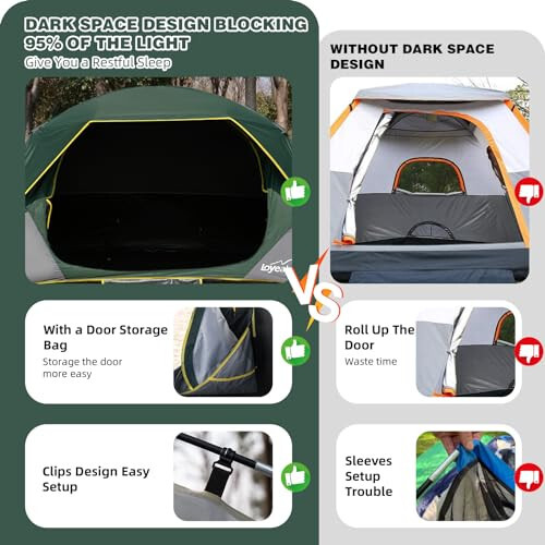 LOYEAHCAMP 4 Person Blackout Camping Tent, Easy Setup Waterproof Family Dome Tent for Camping with Rainfly, Portable Double Layer Large Family Tent for Outdoor Camping&Hiking - 3