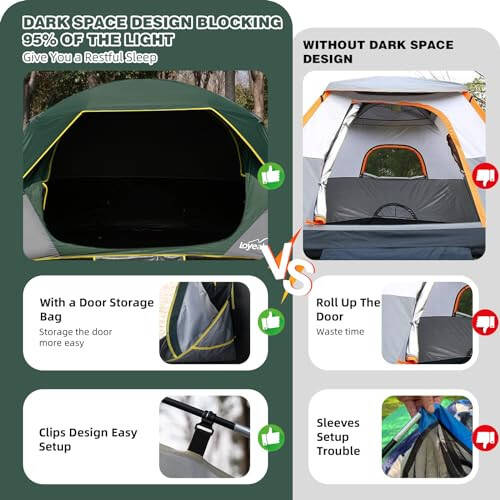 LOYEAHCAMP 4 Person Blackout Camping Tent, Easy Setup Waterproof Family Dome Tent for Camping with Rainfly, Portable Double Layer Large Family Tent for Outdoor Camping&Hiking - 3