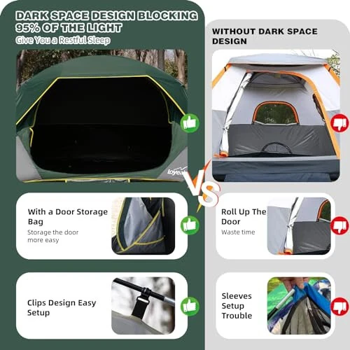 LOYEACHAMP 4 Person Blackout Camping Tent, Easy Setup Waterproof Family Dome Tent for Camping with Rainfly, Portable Double Layer Large Family Tent for Outdoor Camping&Hiking - 3