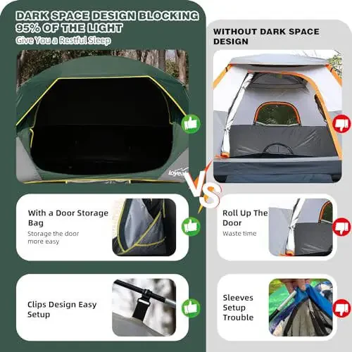 LOYEACHAMP 4 Person Blackout Camping Tent, Easy Setup Waterproof Family Dome Tent for Camping with Rainfly, Portable Double Layer Large Family Tent for Outdoor Camping&Hiking - 3