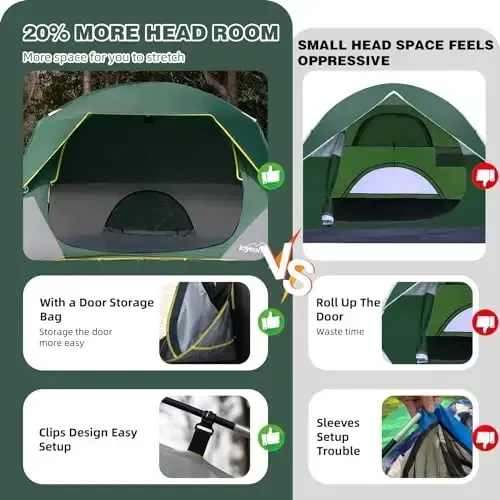LOYEAHCAMP 4 Person Blackout Camping Tent, Easy Setup Waterproof Family Dome Tent for Camping with Rainfly, Portable Double Layer Large Family Tent for Outdoor Camping&Hiking - LOYEAHCAMP (1)