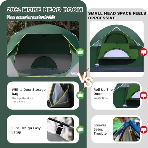 LOYEAHCAMP 4 Person Blackout Camping Tent, Easy Setup Waterproof Family Dome Tent for Camping with Rainfly, Portable Double Layer Large Family Tent for Outdoor Camping&Hiking - 2