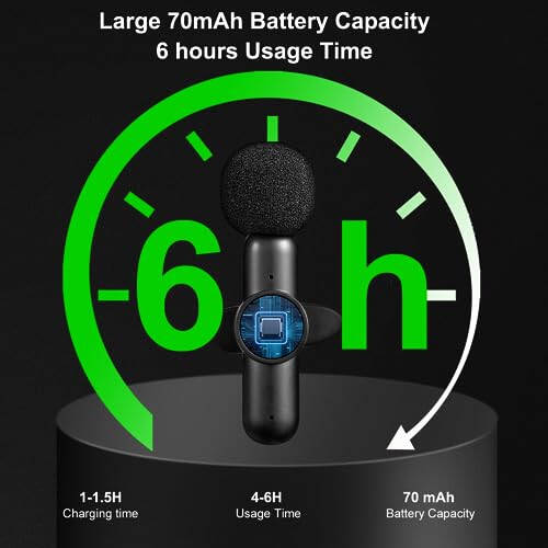 LSTECICE Мини-микрофон, 2 шт. Беспроводной лаvalierный микрофон для iPhone iPad, Беспроводной микрофон Plug-Play для видеозаписи, подкаста, YouTube, TikTok, прямой трансляции, Facebook, Vлога - 5