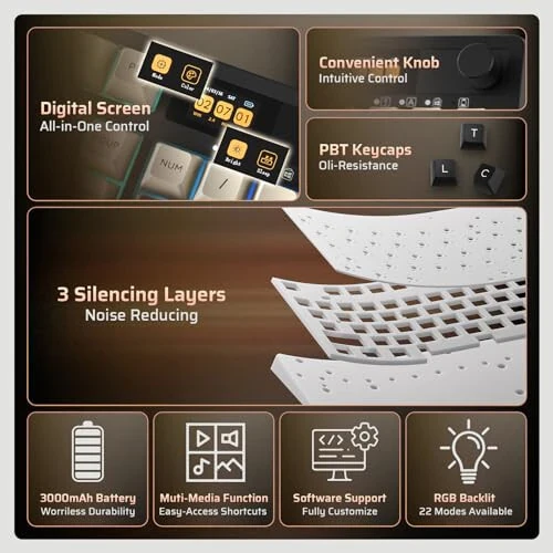 LTC Nimbleback NB1041 PRO Wireless Mechanical Keyboard w/Display Screen & Knob, 2.4Ghz/ BT/USB-C Wired RGB 104 Keys Creamy Keyboard, 3-Layer Foam, Hot Swappable PCB, Software Support, Red Switch - LTC (1)