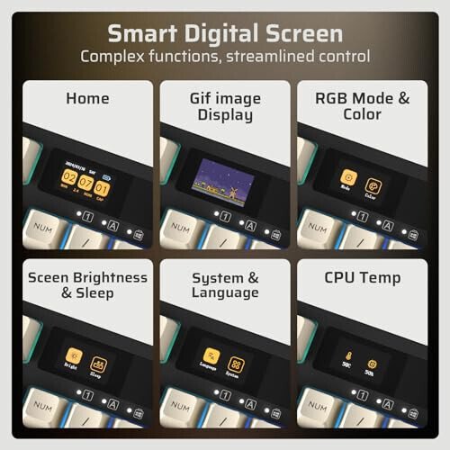 LTC Nimbleback NB1041 PRO Wireless Mechanical Keyboard w/Display Screen & Knob, 2.4Ghz/ BT/USB-C Wired RGB 104 Keys Creamy Keyboard, 3-Layer Foam, Hot Swappable PCB, Software Support, Red Switch - 3