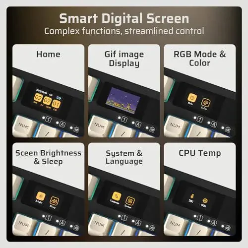 LTC Nimbleback NB1041 PRO Wireless Mechanical Keyboard w/Display Screen & Knob, 2.4Ghz/ BT/USB-C Wired RGB 104 Keys Creamy Keyboard, 3-Layer Foam, Hot Swappable PCB, Software Support, Red Switch - 3