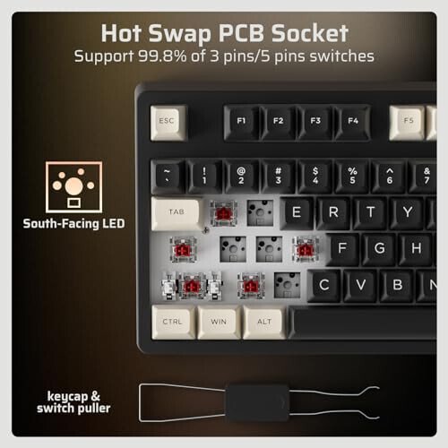 LTC Nimbleback NB1041 PRO Wireless Mechanical Keyboard w/Display Screen & Knob, 2.4Ghz/ BT/USB-C Wired RGB 104 Keys Creamy Keyboard, 3-Layer Foam, Hot Swappable PCB, Software Support, Red Switch - 6