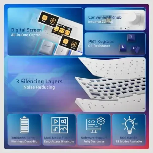 LTC Nimbleback NB1041 PRO Wireless Mechanical Keyboard w/Display Screen & Knob, 2.4Ghz/ BT/USB-C Wired RGB 104 Keys Creamy Keyboard, 3-Layer Foam, Hot Swappable PCB, Software Support, Red Switch - 2