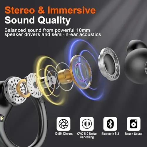 Ltinist Wireless Earbud, Bluetooth 5.3 Headphones Pure Bass Sound with Earhooks, 75H Battery Over Ear Headphones with Dual-LED Display, IP7 Waterproof Earphones Built-in Microphone for Running Sports - 2