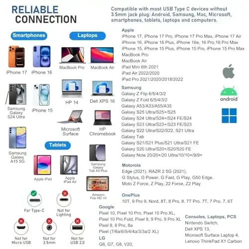 LUDOS OMNITONE USB C iPhone 17 16 15 Pro Max Plus Air iPad Pro uchun naushniklar, 5 yil kafolat, Samsung Galaxy S24 S23 Ultra S22 S21 FE S20 Z Flip 3 uchun USB-C quloqchinlar, USB Type C eshitish vositasi - Kulrang - 13