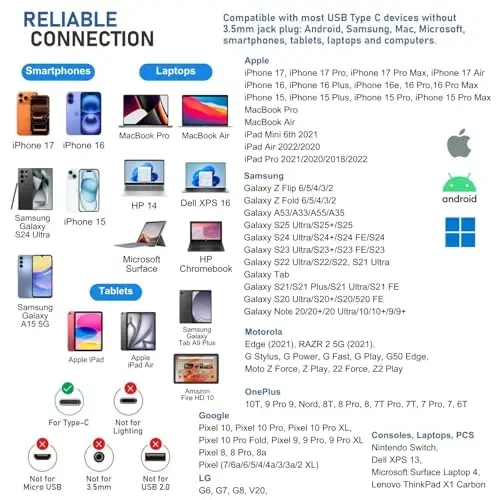 LUDOS OMNITONE USB C iPhone 17 16 15 Pro Max Plus Air iPad Pro uchun naushniklar, 5 yil kafolat, Samsung Galaxy S24 S23 Ultra S22 S21 FE S20 Z Flip 3 uchun USB-C quloqchinlar, USB Type C eshitish vositasi - Kulrang - 2