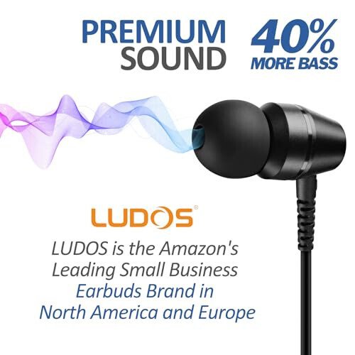 LUDOS OMNITONE Wired Earbuds in-Ear Headphones, 5 Year Warranty, Earphones with Microphone, 3.5 mm Jack Corded Ear Buds, Videoconference for iPhone, Samsung, Computer, Laptop, Kids, School Students - 6