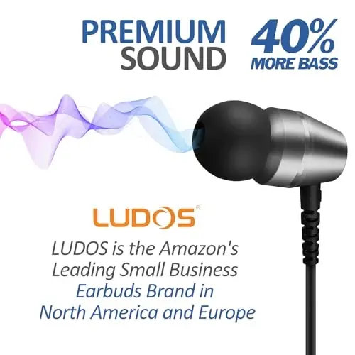 LUDOS OMNITONE Wired Earbuds in-Ear Headphones, 5 Years Warranty, Earphones with Microphone, 3.5 mm Jack Corded Ear Buds, Videoconference for iPhone, Samsung, Laptop, Kids, School Students - Grey - 7