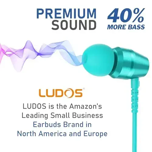 LUDOS OMNITONE Wired Earbuds in-Ear Headphones, 5 Years Warranty, Earphones with Microphone, 3.5 mm Jack Corded Ear Buds, Videoconference for iPhone, Samsung, Laptop, Kids, School Students - Turquoise - 7