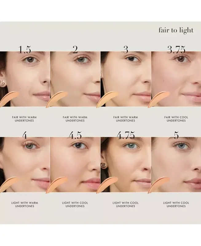 Luminous Silk Concealer-4 (Light with Golden Undertone) - 7