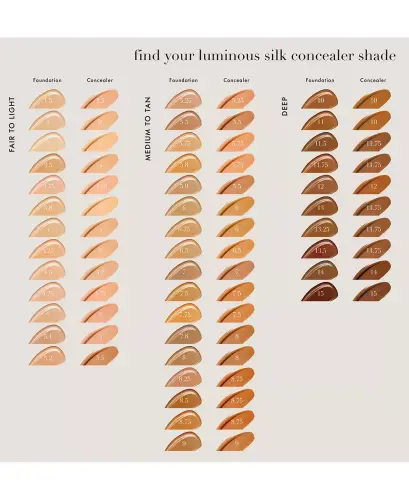 Luminous Silk Concealer-5.25 (Medium with Cool Undertone) - 8