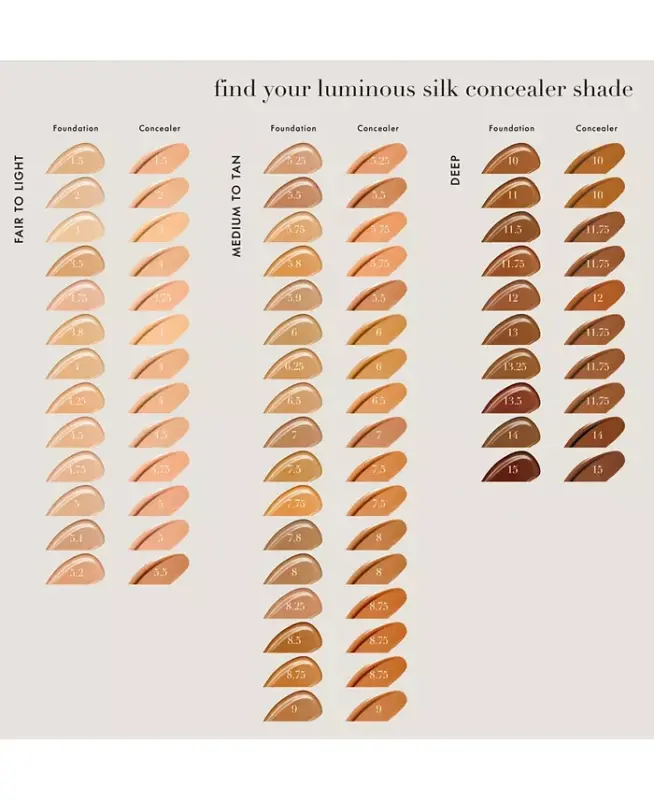Luminous Silk Concealer-7.5 (Tan with Peach Undertone) - 8