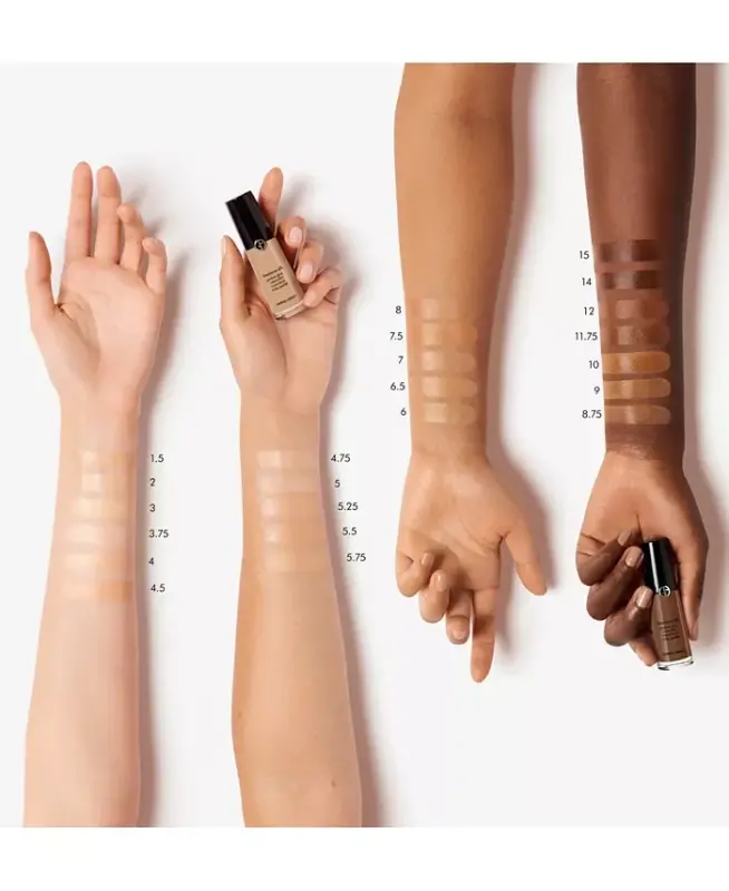 Luminous Silk Concealer-6 (Medium with Olive Undertone) - 4
