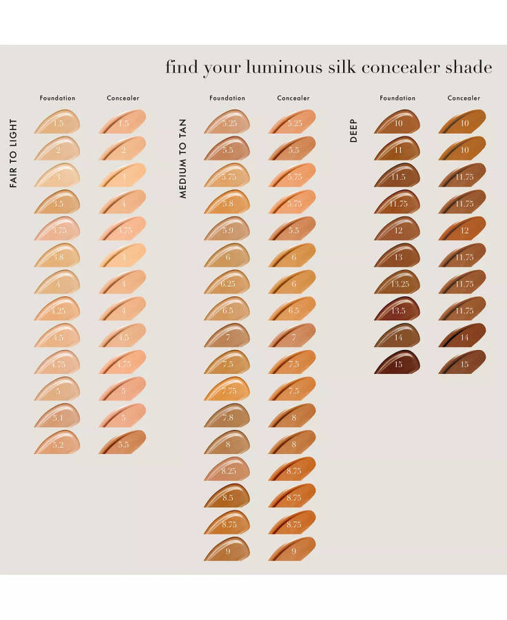 Luminous Silk Natural Glow Foundation, sayohat hajmi 5.1 BIR OZ DORA PUSHTOGʻI BOLGAN OCHIQDAGʻI YENGIL VA OʻRTACHA TON - 7