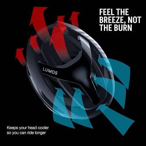 Lumos Ultra Fly Pro - Road Bike Helmet with Light | Lumos Firefly Compatible | Built-in Sunglasses Port | Custom-Made Fit System for Adult Men & Women | Bicycle Cycling Accessories - 3