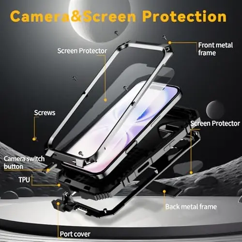 Lunivop fit for iPhone 17 Case 6.3 inch Heavy Duty Rugged [Aluminium Stan] Military Grade Metal Rubber [Built in Screen Protector Camera Lens ] Phone Cover (, fit for iPhone 17 6.3'' 2025) Black - 3