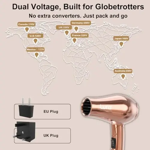 LURA Dual Voltage Travel Hair Dryer with Diffuser,Travel Blow Dryer Mini with EU Plug and UK Plug,Lightweight Portable Hairdryers with Folding Handle,1200W Compact Small Blowdryers for Women - 3