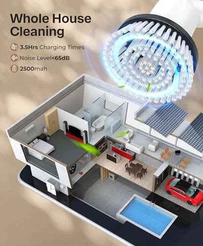 LyriFine Electric Spin Scrubber, New Full-Body IPX7 Waterproof Bathroom Cleaner Brush, Shower Scrubber with Long Handle & 2 Speed, Heads Replacement, Cleaning Supplies for Tub Shower Tile Floor - 6