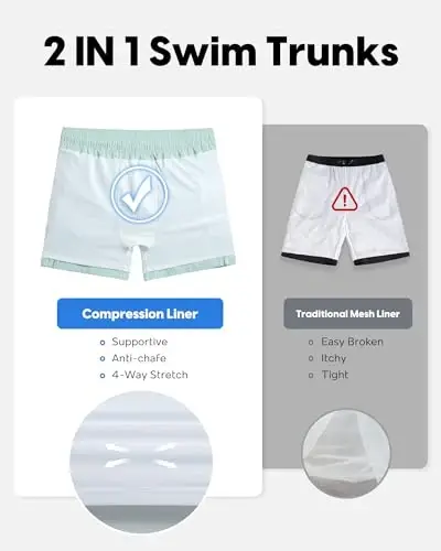 maamgic Men's Swim Trunks 5.5 inch Seersucker 2 in 1 Beach Shorts Quick Dry Bathing Suits with Compression Liner - 5
