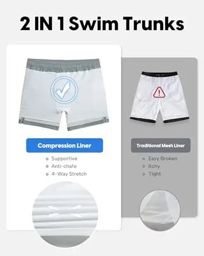 maamgic Men's Swim Trunks 5.5 inch Seersucker 2 in 1 Beach Shorts Quick Dry Bathing Suits with Compression Liner - 5