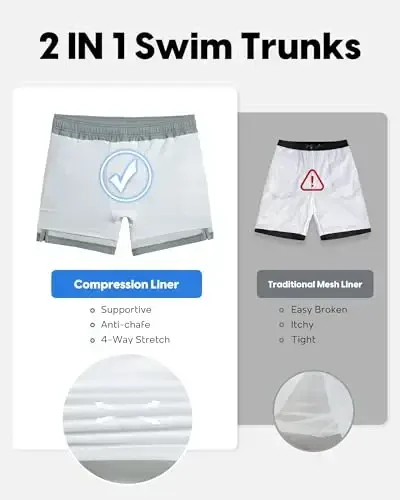 maamgic Men's Swim Trunks 5.5 inch Seersucker 2 in 1 Beach Shorts Quick Dry Bathing Suits with Compression Liner - 5