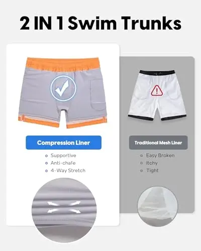 maamgic Men's Swim Trunks 5.5 inch Seersucker 2 in 1 Beach Shorts Quick Dry Bathing Suits with Compression Liner - 5