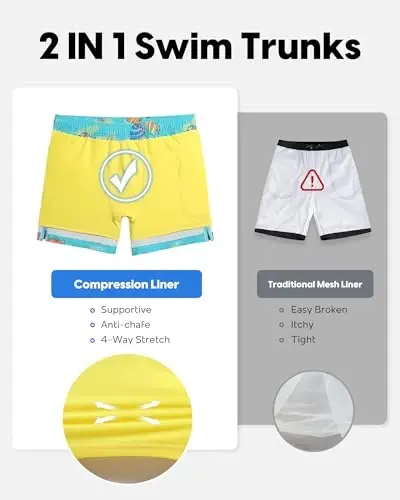 maamgic Men's Swim Trunks 5.5 inch Seersucker 2 in 1 Beach Shorts Quick Dry Bathing Suits with Compression Liner - 5