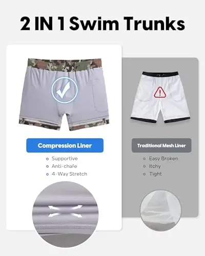 maamgic Men's Swim Trunks 5.5 inch Seersucker 2 in 1 Beach Shorts Quick Dry Bathing Suits with Compression Liner - 5