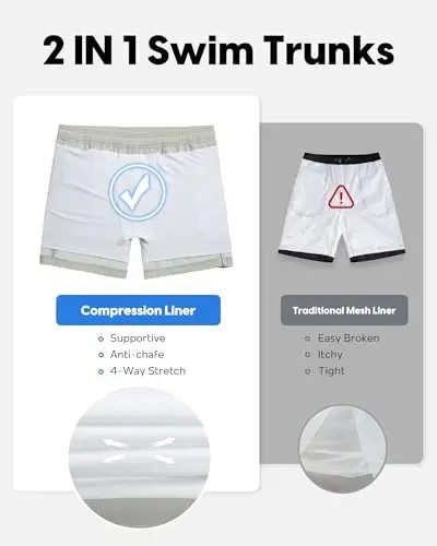 maamgic Men's Swim Trunks 5.5 inch Seersucker 2 in 1 Beach Shorts Quick Dry Bathing Suits with Compression Liner - 5