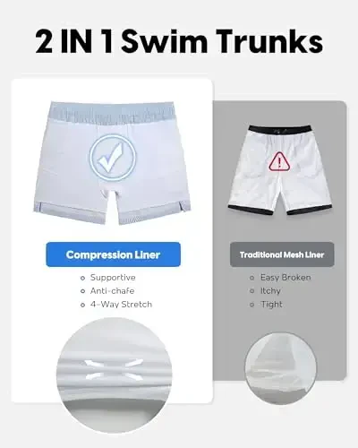 maamgic Men's Swim Trunks 5.5 inch Seersucker 2 in 1 Beach Shorts Quick Dry Bathing Suits with Compression Liner - 5