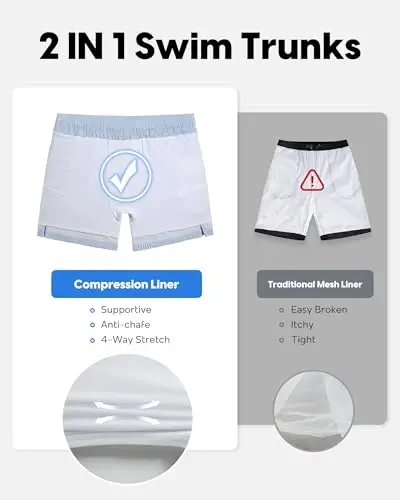 maamgic Men's Swim Trunks 5.5 inch Seersucker 2 in 1 Beach Shorts Quick Dry Bathing Suits with Compression Liner - 5