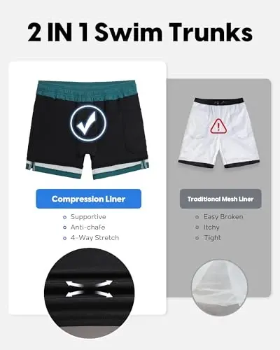 maamgic Men's Swim Trunks 5.5 inch Seersucker 2 in 1 Beach Shorts Quick Dry Bathing Suits with Compression Liner - 5