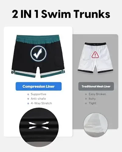 maamgic Men's Swim Trunks 5.5 inch Seersucker 2 in 1 Beach Shorts Quick Dry Bathing Suits with Compression Liner - 5