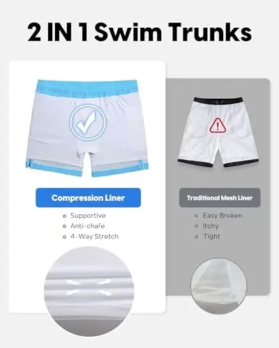 maamgic Men's Swim Trunks 5.5 inch Seersucker 2 in 1 Beach Shorts Quick Dry Bathing Suits with Compression Liner - 5