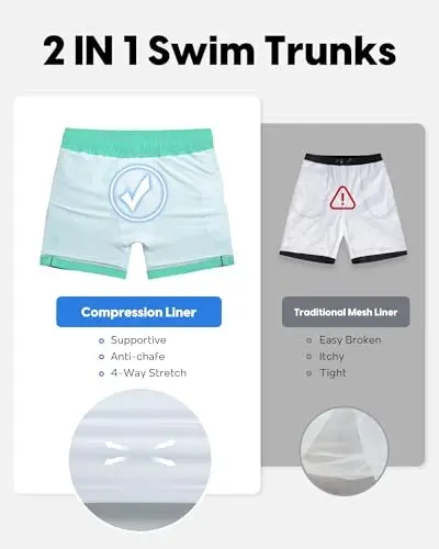 maamgic Men's Swim Trunks 5.5 inch Seersucker 2 in 1 Beach Shorts Quick Dry Bathing Suits with Compression Liner - 5