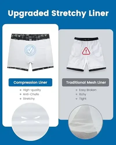 maamgic Men's Swim Trunks 5.5 inch Seersucker 2 in 1 Beach Shorts Quick Dry Bathing Suits with Compression Liner - 6