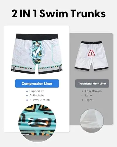 maamgic Men's Swim Trunks 5.5 inch Seersucker 2 in 1 Beach Shorts Quick Dry Bathing Suits with Compression Liner - 5