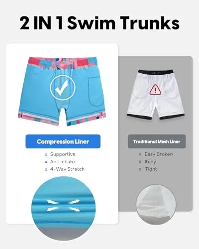 maamgic Men's Swim Trunks 5.5 inch Seersucker 2 in 1 Beach Shorts Quick Dry Bathing Suits with Compression Liner - 5